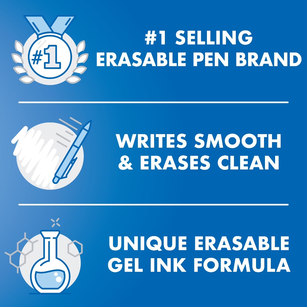 Pilot Frixion Clicker Erasable - đánh giá và giá Pilot Pen Frixion