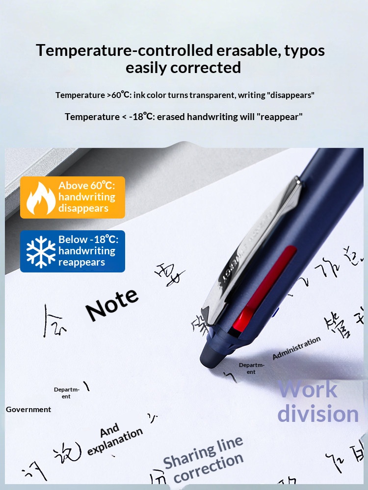 Pilot FRIXION SYNERGY 3in1 0.4 - đánh giá và giá Pilot Pen Frixion