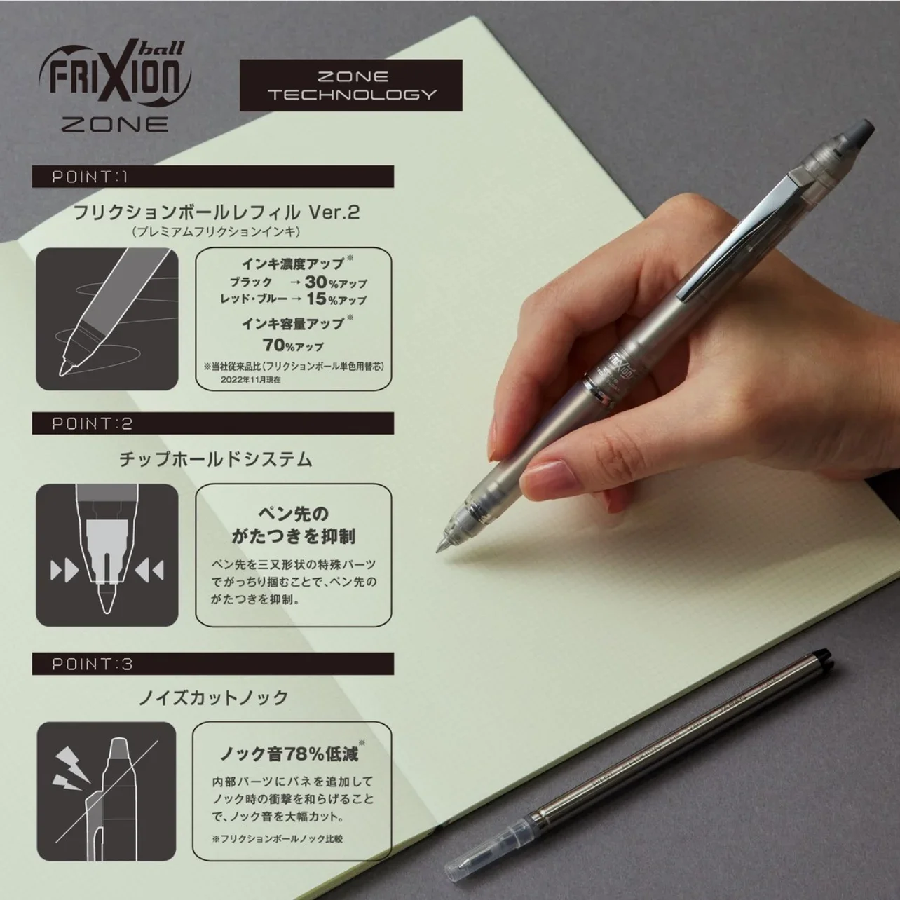 Pilot FriXion Knock Erasable G - đánh giá và giá Pilot Pen Frixion