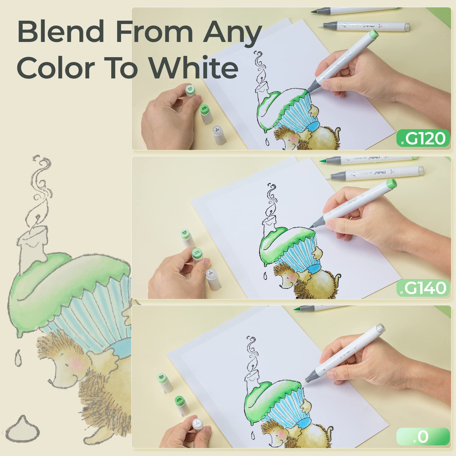 Ohuhu Honolulu Colorless Blend - đánh giá và giá Copic Marker Sketch