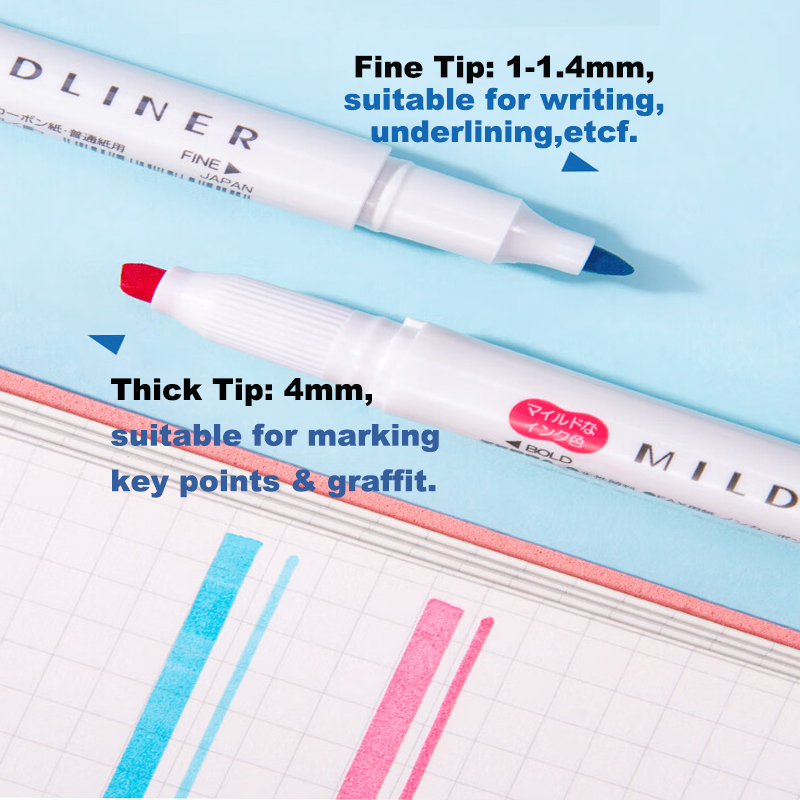Zebra Handwriting Pen Mildline - đánh giá và giá Zebra Pen Mildliner